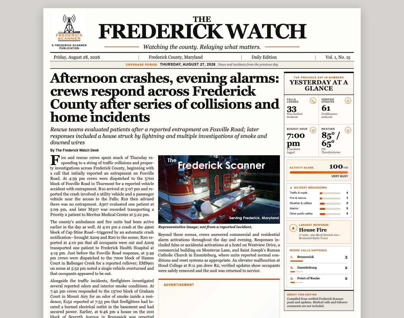 The Frederick Watch